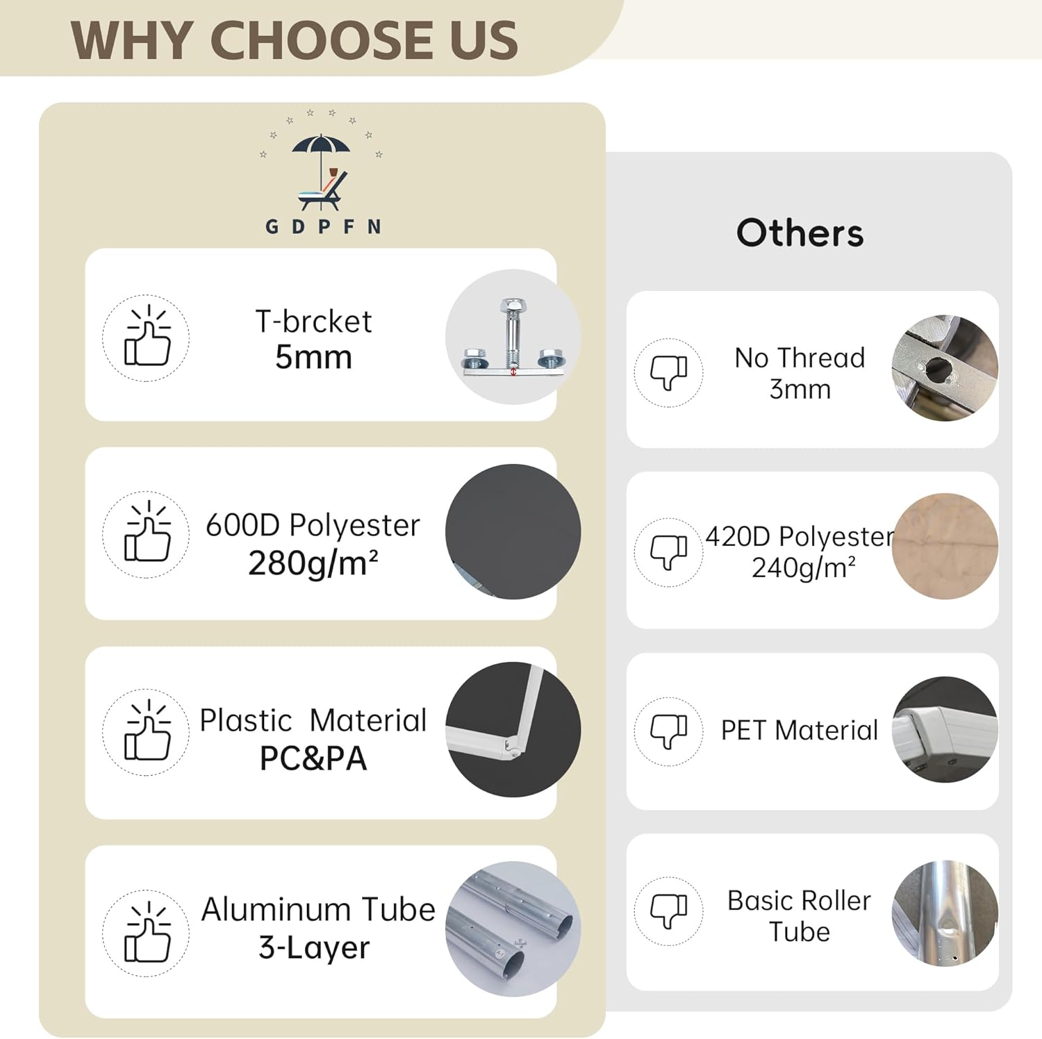 8.2' x 6.5' Awning for Patio, Sunsetter Retractable Awning Waterproof Cover Outdoor Patio Canopy, Sun Shade with Manual Crank Handle, Porch Shades for Outdoor, House, Deck, Dark Gray