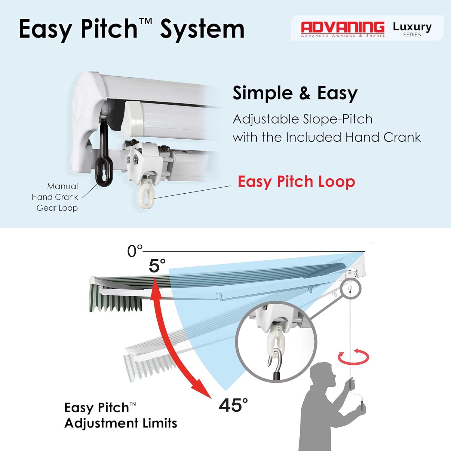 ADVANING 16'x10' Motorized Patio Retractable Awning | Luxury Series | Premium Quality, 100% Solution-Dyed European Acrylic UV Sun Shade, Color: Garden Green Stripes, EA1610-A808H2