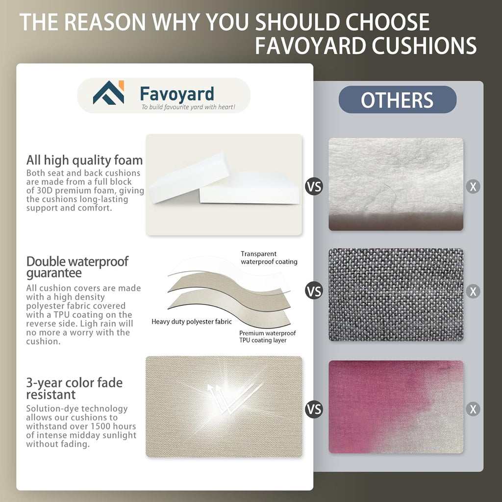 Favoyard Deep Seat Patio Cushion Set 24 x 24 Inch Waterproof Outdoor Chair Cushions for Patio Furniture with Fade Resistant and Removable Cover with Handle & Adjustable Straps for Patio, Yard, Garden